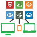 Cloud Computing Question