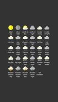 Weather IconPack Maker Kustom capture d'écran 2