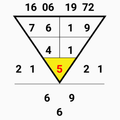Power of Numbers