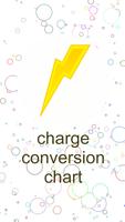 Charge Conversion Chart plakat