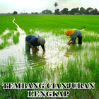 Lagu Sunda Cianjuran icono