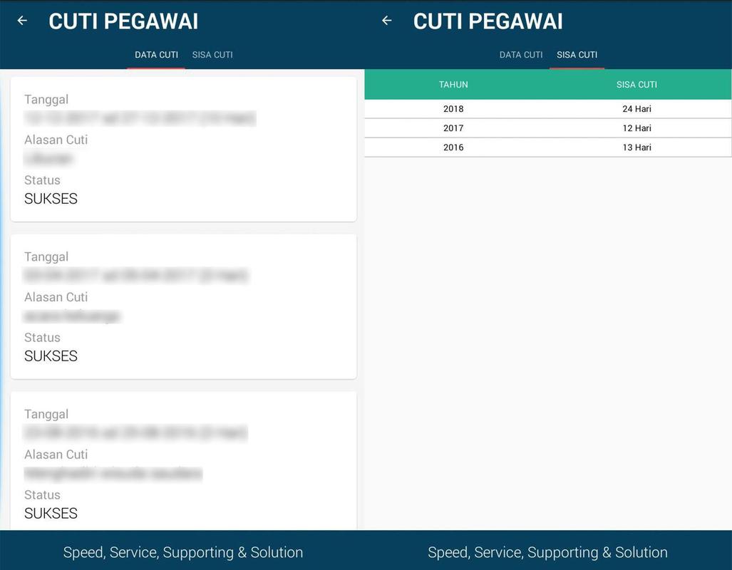 Sistem perdagangan aplikasi medallion