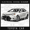 Electrical Wiring Diagram Toyota Car