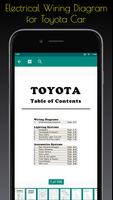 Electrical Wiring Diagram Toyota plakat