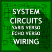 System Circuits Yaris Verso - Echo Verso Wiring