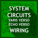 System Circuits Yaris Verso - Echo Verso Wiring APK