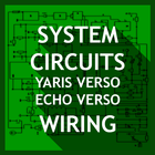 System Circuits Yaris Verso - Echo Verso Wiring-icoon