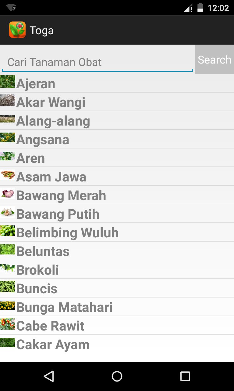  Info Tanaman Obat Keluarga 