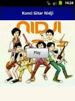 Kunci Chord Gitar Rahasia Hati poster