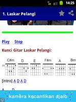 Kunci Chord Gitar Rahasia Hati imagem de tela 2