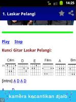 Kunci Chord Gitar Rahasia Hati screenshot 2