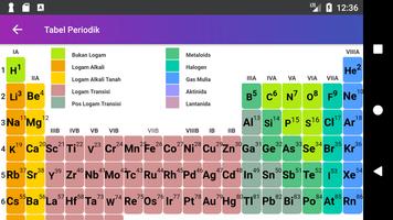 Rumus Kimia SMA / MK Lengkap capture d'écran 2