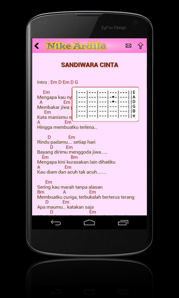 Kunci Gitar Jenuh Aku Mendengar - Chord Kunci Gitar dan Lirik Lagu