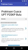 Info Cuaca P2SKP Bulu plakat