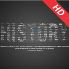 ikon Best Typography HD Wallpapers