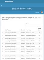 eRapor SMK Nusantara 1 Comal screenshot 2
