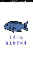 台灣漁產品交易行情 Plakat