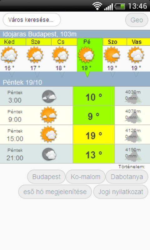 Погода в подольске goood weather. Маникюр дизайн метео погода. Аватар для канала погода метео весной.