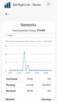 Bid Right Dashboard اسکرین شاٹ 2