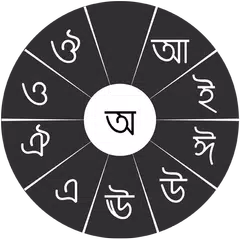 Swarachakra Asomiya Keyboard APK download
