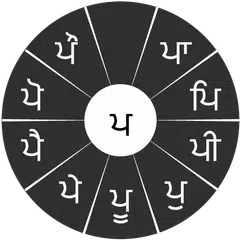 Swarachakra Punjabi Keyboard APK Herunterladen