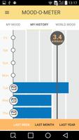 Mood-o-Meter imagem de tela 3