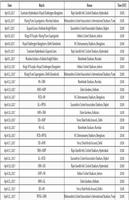 match schedule - (IPL)2017 ポスター