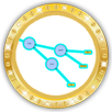 FamilyTree Maker APK