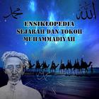 Sejarah Tokoh Muhammadiyah आइकन