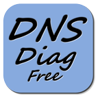 ikon DNS Diag Free