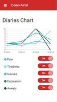 Air-tel Patient App स्क्रीनशॉट 1