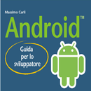 AMTest APK