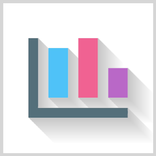 Realtime Social Statistics