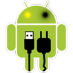 Stand-by Display Mode Selector
