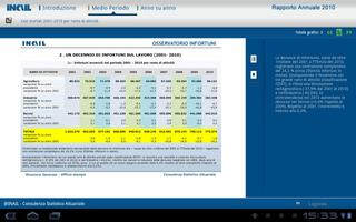 INAIL RA 2010 Ekran Görüntüsü 2