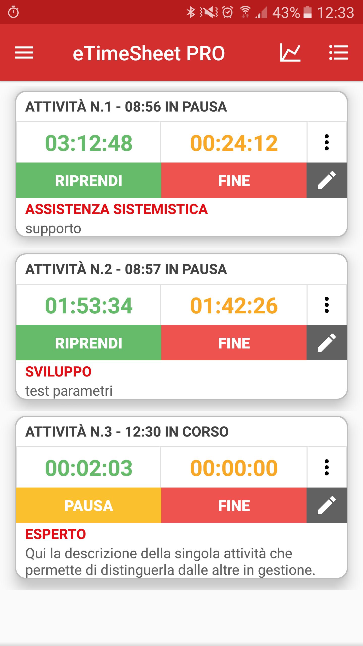 Www Etimesheet
