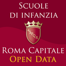 Scuole di infanzia a Roma APK