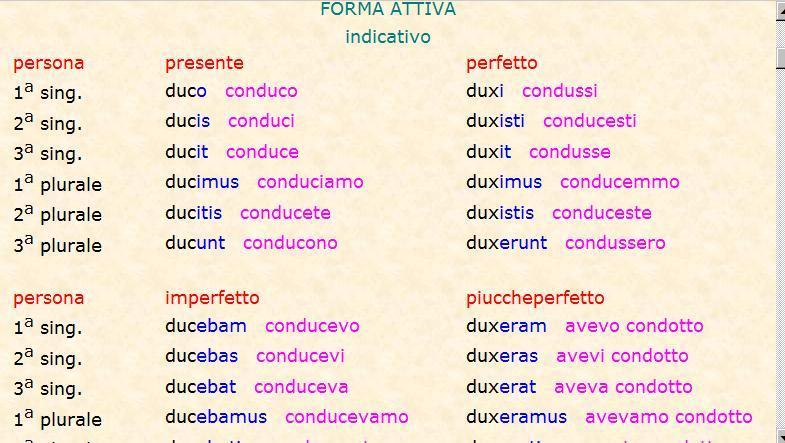 dizionario di latino da scaricare gratis