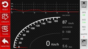 RaceTime - GPS Speedometer पोस्टर