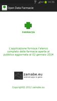 Open Data Farmacia poster