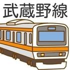 【2017年最新】武蔵野線電車クイズ☆鉄道ファンのあなたへ آئیکن