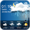 Live Weather widgets