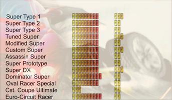 Tips' Burnout 3 Takedown Comparison Chart poster