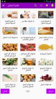 تغذية الحامل Affiche