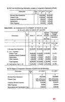 Account Class-12 Solutions (D  تصوير الشاشة 3