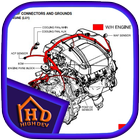 Japanese Car Wiring Diagram icône