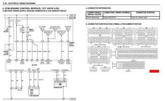 Japanese Car Wiring Diagram Affiche