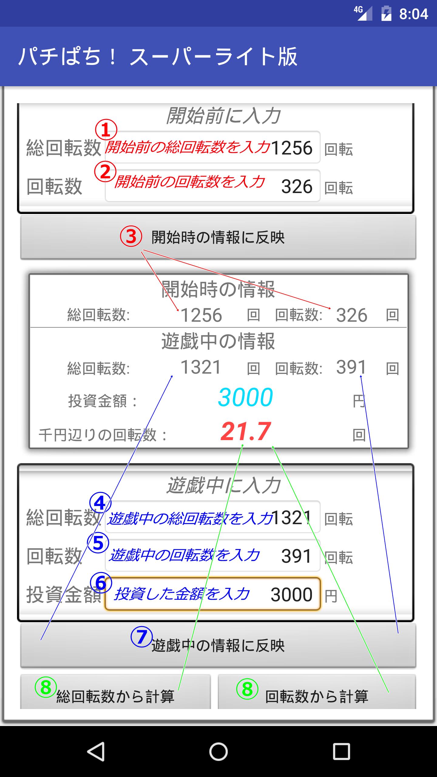 パチンコ 回転 数 計算