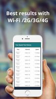 3 Schermata Internet Speed Test 3G/4G/WiFi