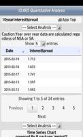 ID：005 経済･金融指標計量分析 screenshot 1